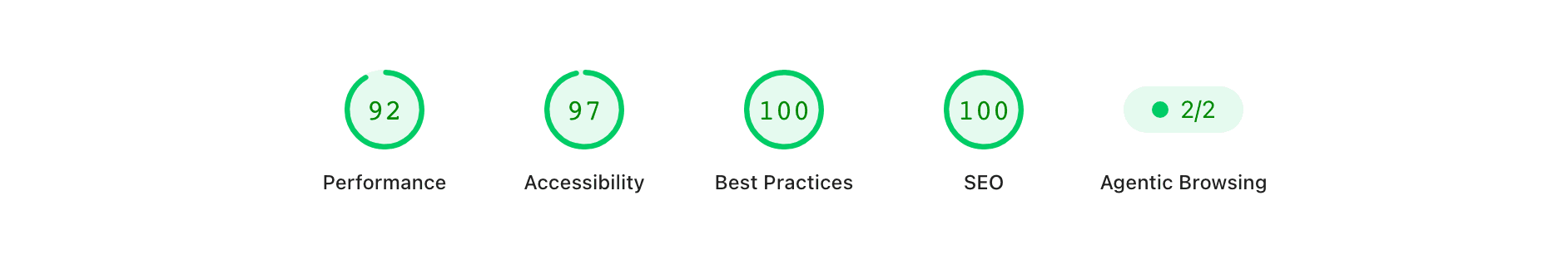 Google PageSpeed Insights results for arkitech-sol.com: Performance 92, Accessibility 97, Best Practices 100, SEO 100.